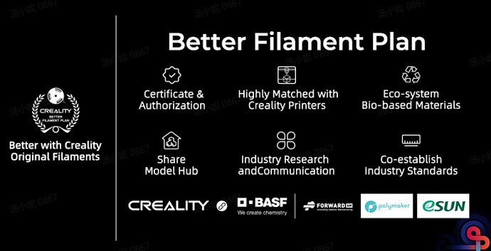 Creality Better Filament Plan