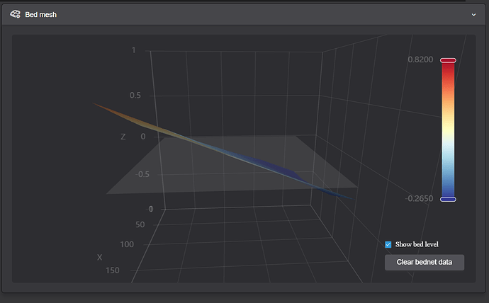 BedMesh-GUI