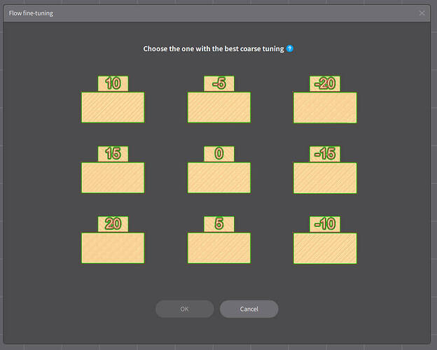 CalibrationFlowPass2FineSetting