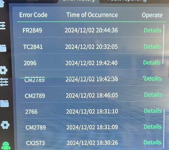 Errors