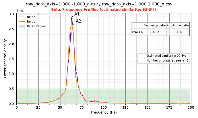 belts_calibration