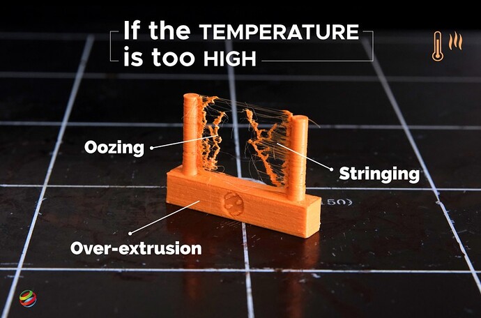 pla temperature high