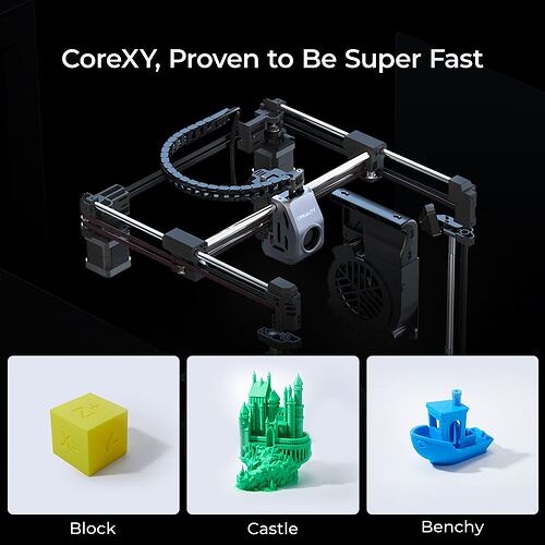 k1c CoreXY Motion Structure