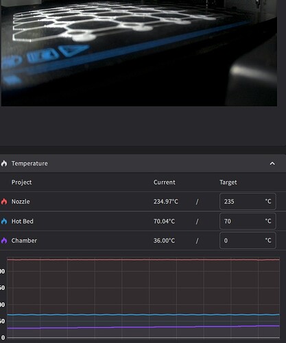 petg stable temp