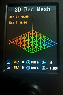 bed level visualizer