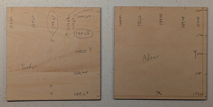 dimnensional_accuracy