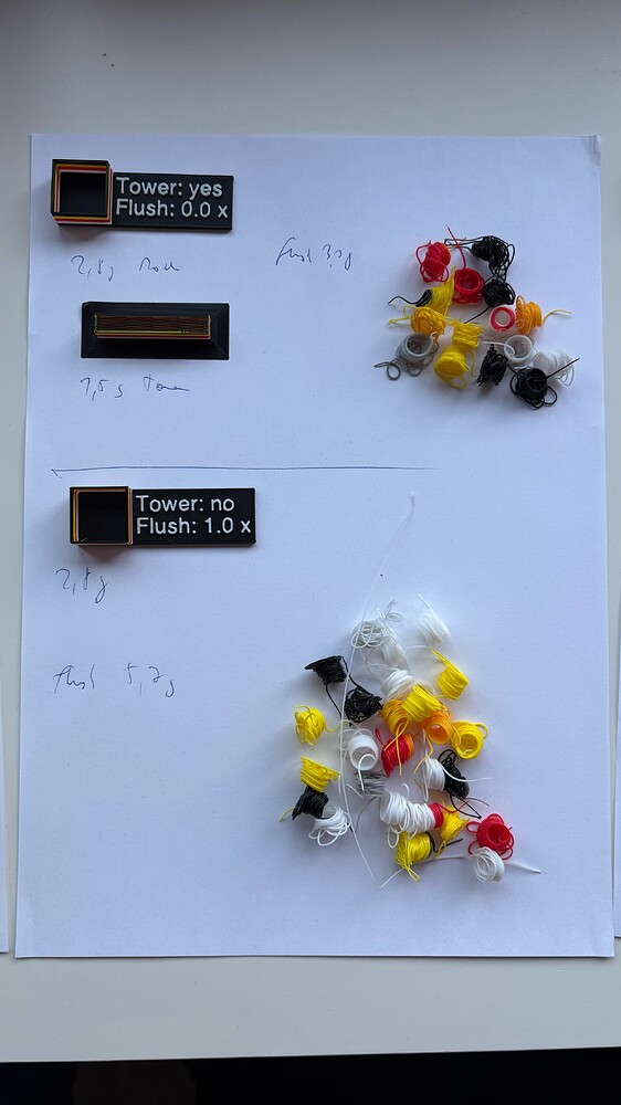 Color flushing into new objects - Creality Print V5 and Beyond ...