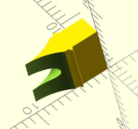 SCADmodel