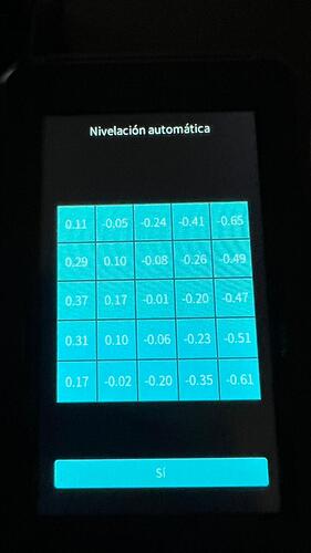 Auto leveling measures