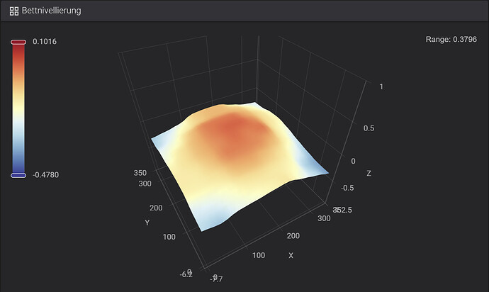Screenshot 2025-02-21 181057