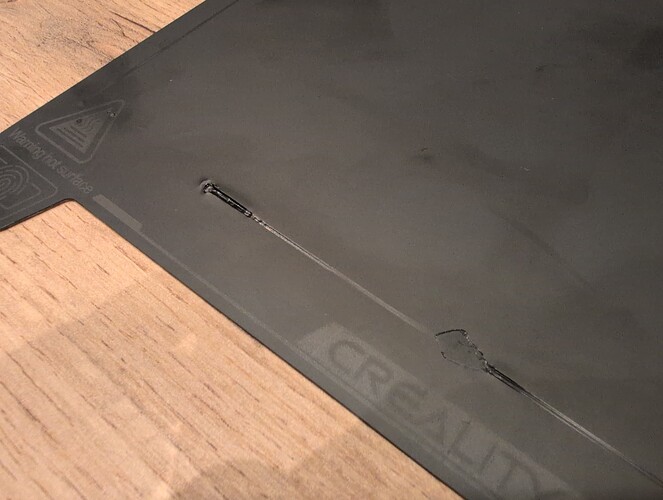 17566678965136223261101285536899