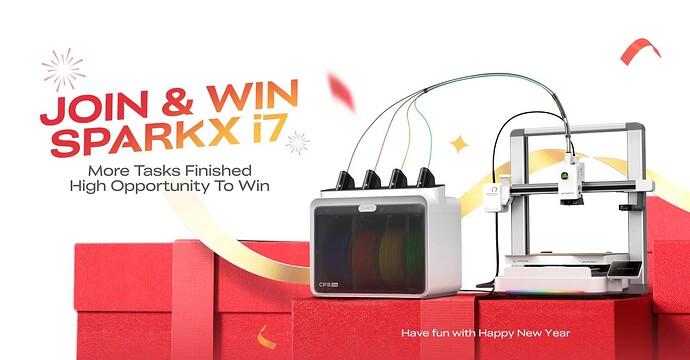 17691365547692829800579405738157