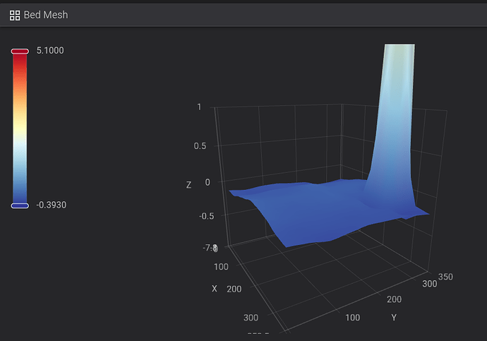 bad_mesh