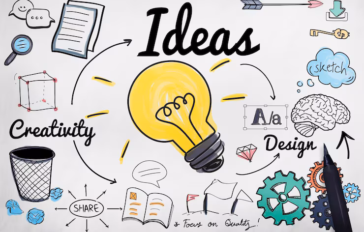 ideas-idea-vision-design-plan-objective-mission-concept_53876-167112