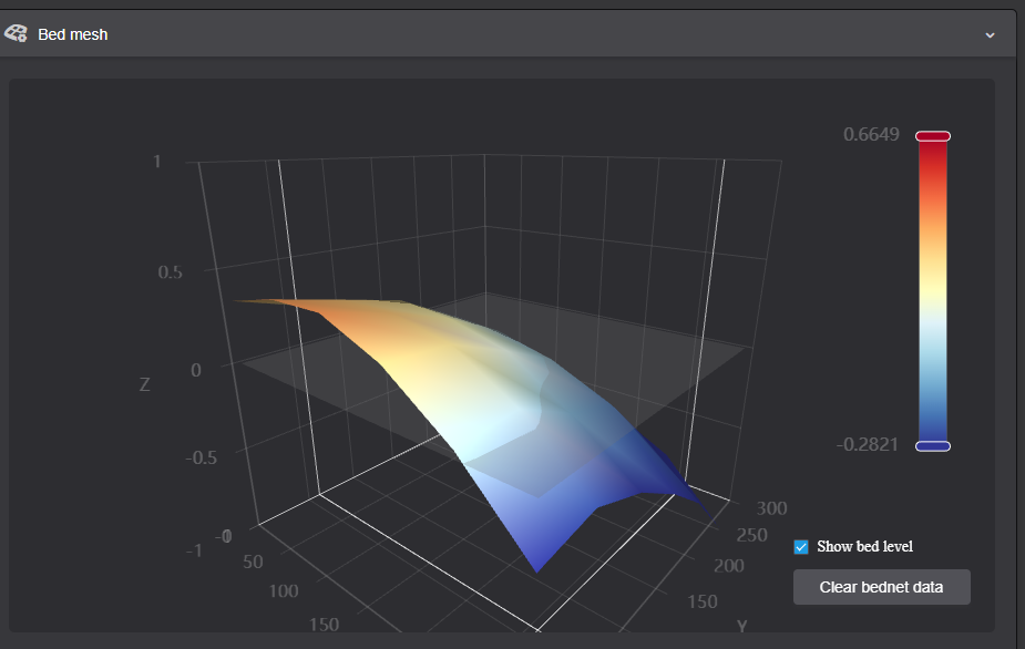 CREALITY PRINT VERSION 6 PROBLEMS visual data 2